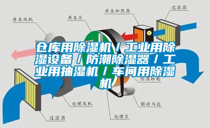 倉庫用除濕機／工業(yè)用除濕設備／防潮除濕器／工業(yè)用抽濕機／車(chē)間用除濕機