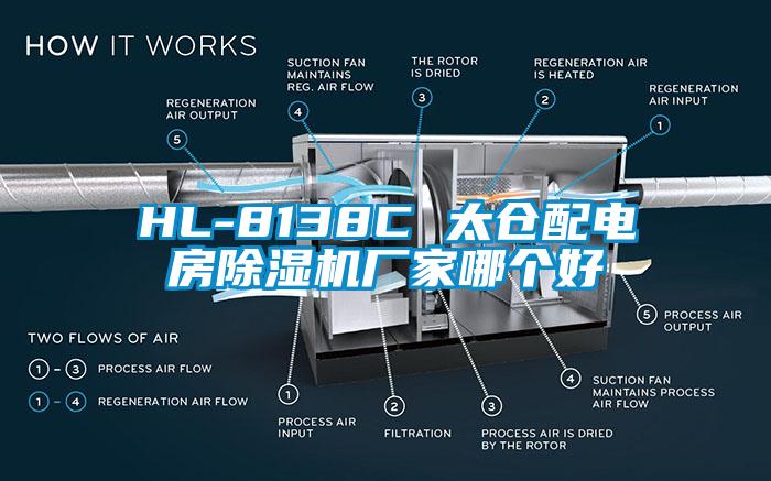 HL-8138C 太倉配電房除濕機廠(chǎng)家哪個(gè)好