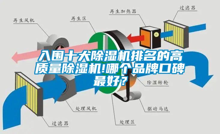 入圍十大除濕機排名的高質(zhì)量除濕機!哪個(gè)品牌口碑最好？