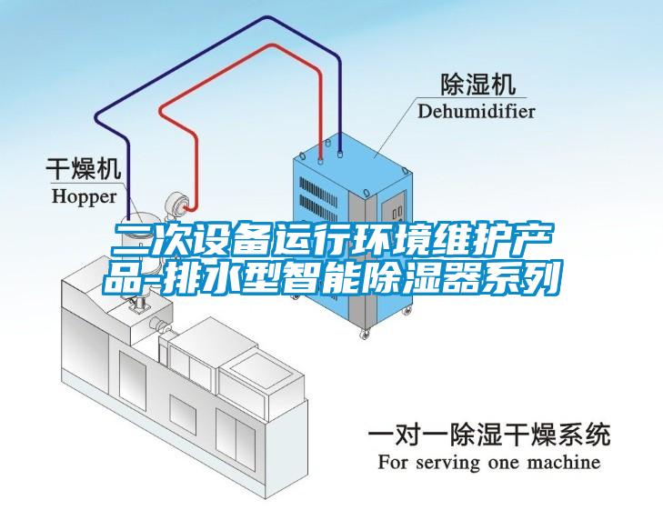 二次設備運行環(huán)境維護產(chǎn)品-排水型智能除濕器系列