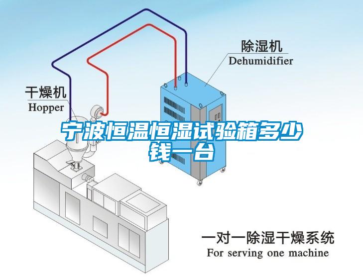 寧波恒溫恒濕試驗箱多少錢(qián)一臺