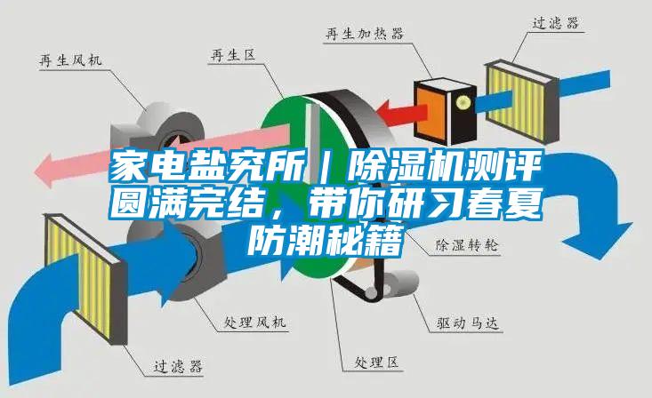 家電鹽究所｜除濕機測評圓滿(mǎn)完結，帶你研習春夏防潮秘籍