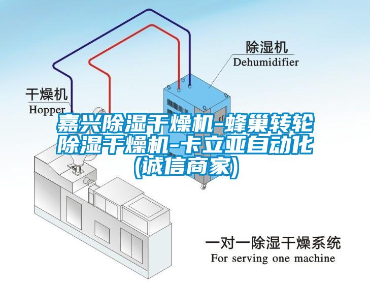 嘉興除濕干燥機-蜂巢轉輪除濕干燥機-卡立亞自動(dòng)化(誠信商家)