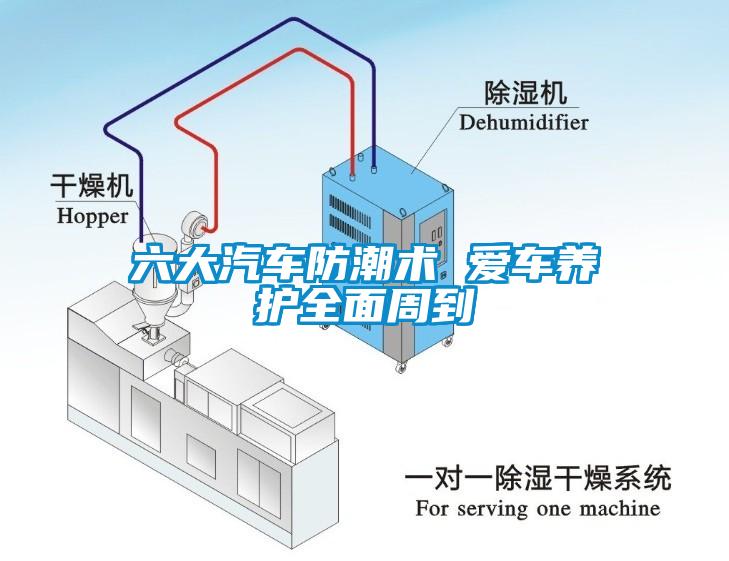 六大汽車(chē)防潮術(shù) 愛(ài)車(chē)養護全面周到
