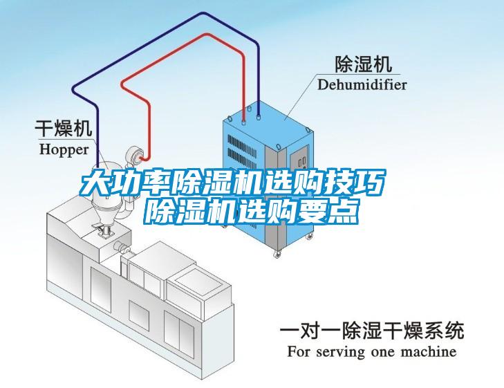 大功率除濕機選購技巧  除濕機選購要點(diǎn)