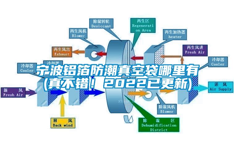 寧波鋁箔防潮真空袋哪里有(真不錯！2022已更新)
