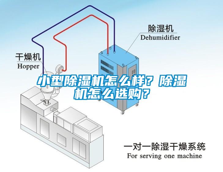 小型除濕機怎么樣？除濕機怎么選購？