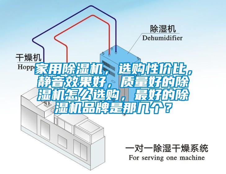 家用除濕機，選購性?xún)r(jià)比，靜音效果好，質(zhì)量好的除濕機怎么選購，最好的除濕機品牌是那幾個(gè)？