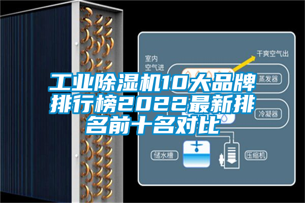 工業(yè)除濕機10大品牌排行榜2022最新排名前十名對比