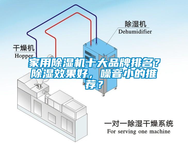 家用除濕機十大品牌排名？除濕效果好，噪音小的推薦？