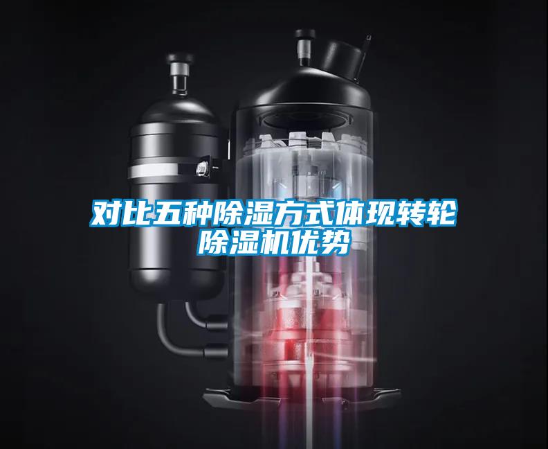 對比五種除濕方式體現轉輪除濕機優(yōu)勢