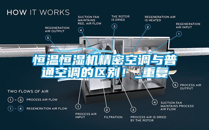 恒溫恒濕機精密空調與普通空調的區別！_重復