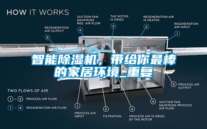 智能除濕機，帶給你最棒的家居環(huán)境_重復