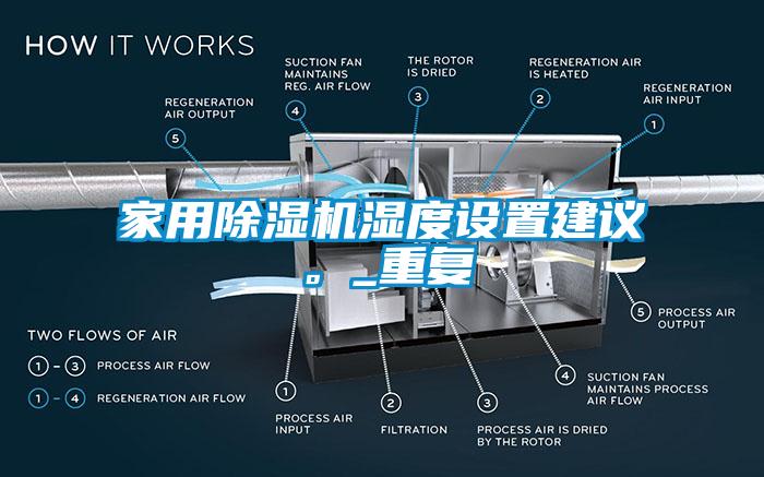 家用除濕機濕度設置建議。_重復