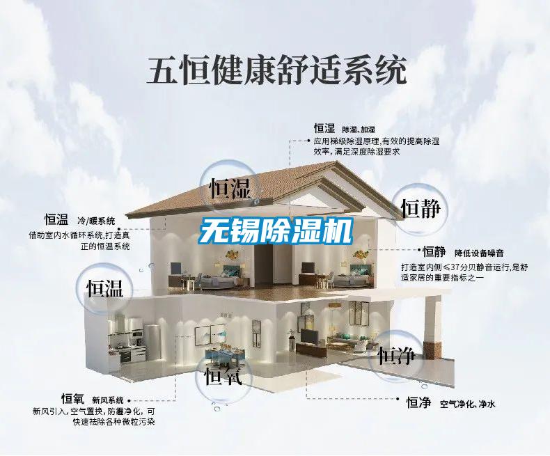 無(wú)錫除濕機