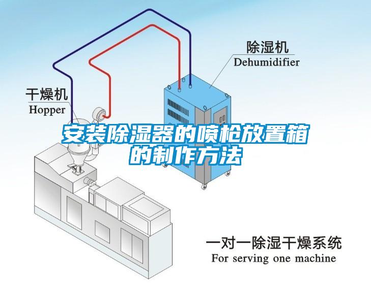 安裝除濕器的噴槍放置箱的制作方法