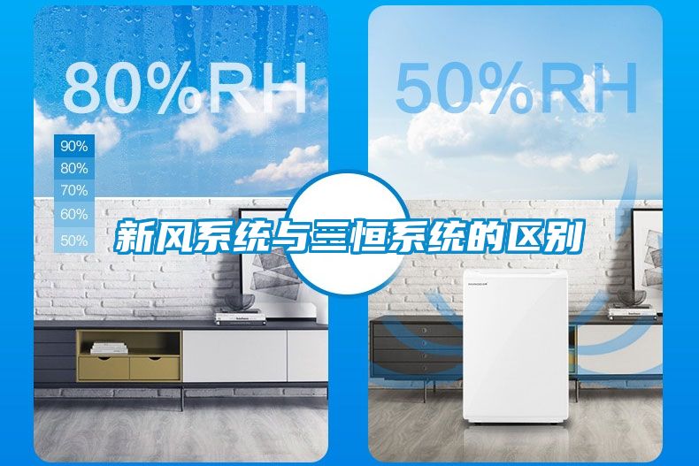 新風(fēng)系統與三恒系統的區別