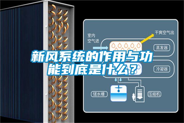 新風(fēng)系統的作用與功能到底是什么？