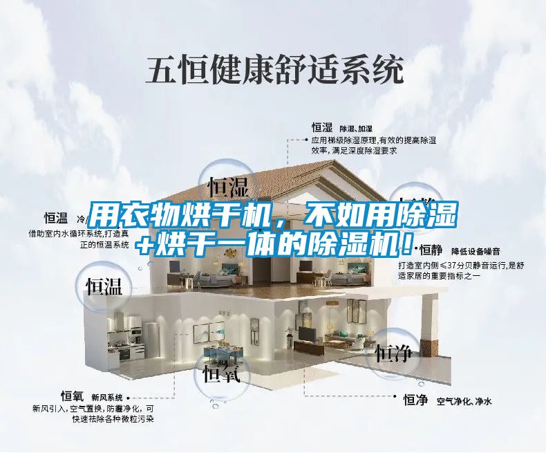 用衣物烘干機，不如用除濕+烘干一體的除濕機！