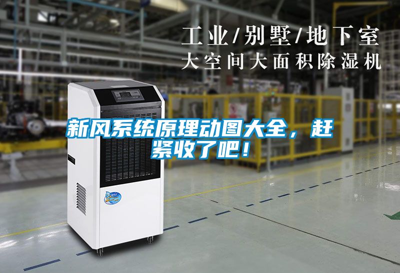 新風(fēng)系統原理動(dòng)圖大全，趕緊收了吧！