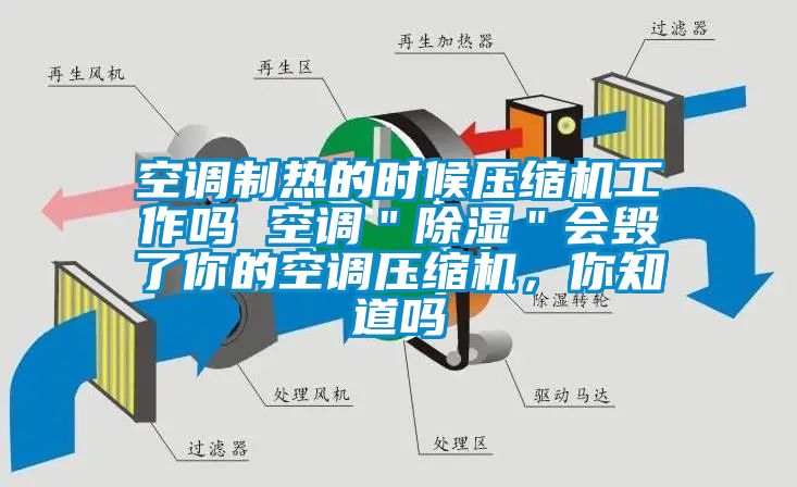 空調制熱的時(shí)候壓縮機工作嗎 空調＂除濕＂會(huì )毀了你的空調壓縮機，你知道嗎