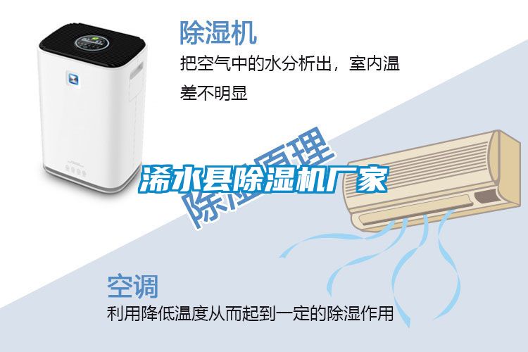 浠水縣除濕機廠(chǎng)家