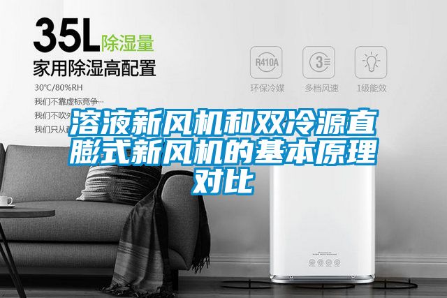 溶液新風(fēng)機和雙冷源直膨式新風(fēng)機的基本原理對比