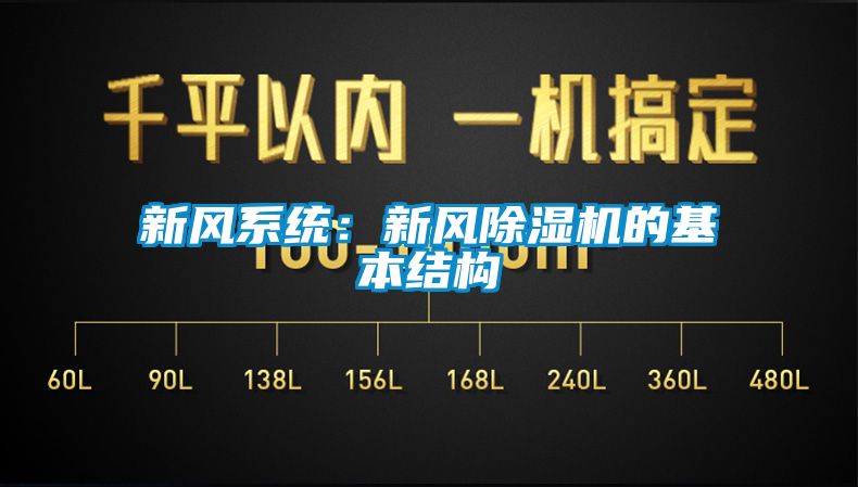 新風(fēng)系統：新風(fēng)除濕機的基本結構