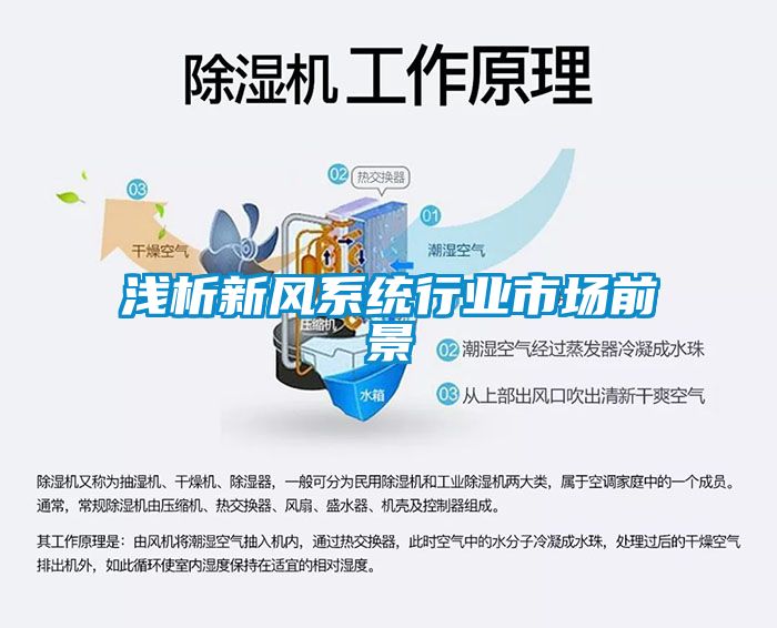 淺析新風(fēng)系統行業(yè)市場(chǎng)前景