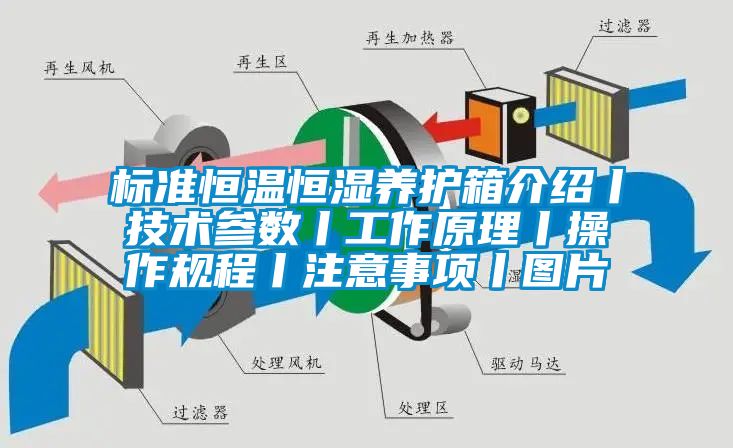 標準恒溫恒濕養護箱介紹丨技術(shù)參數丨工作原理丨操作規程丨注意事項丨圖片