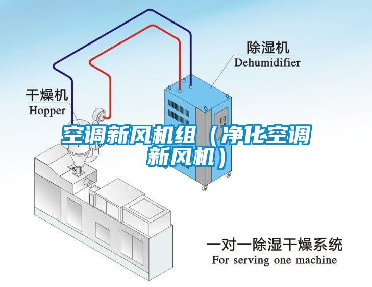 空調新風(fēng)機組（凈化空調新風(fēng)機）