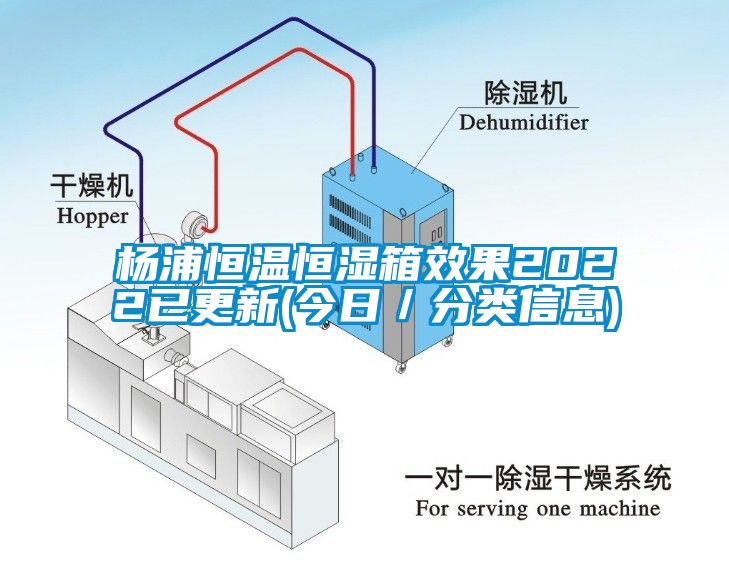 楊浦恒溫恒濕箱效果2022已更新(今日／分類(lèi)信息)