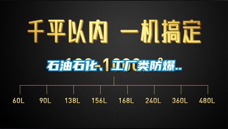 石油石化、工廠(chǎng)類(lèi)防爆..