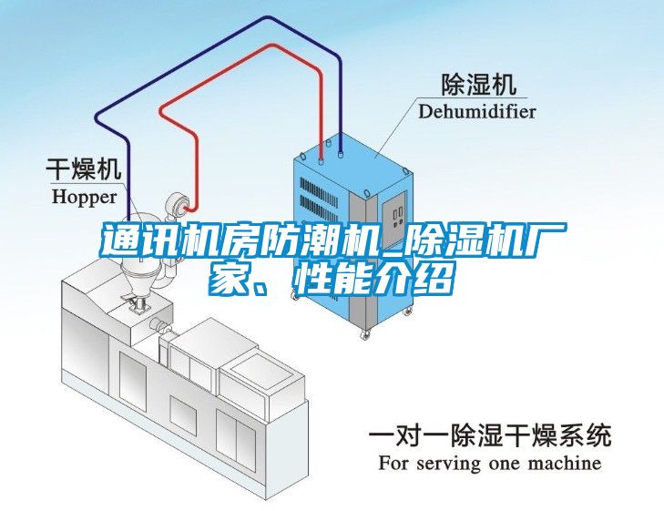 通訊機房防潮機_除濕機廠(chǎng)家、性能介紹
