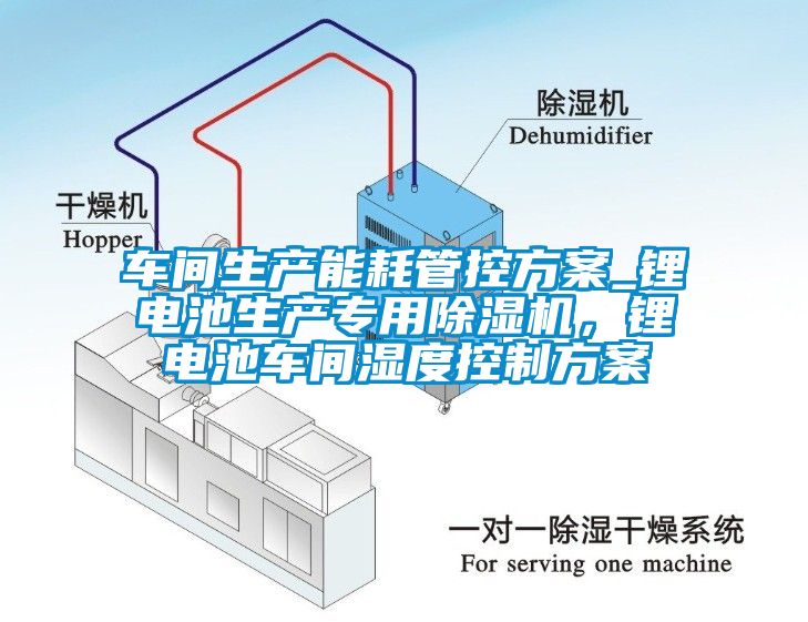車(chē)間生產(chǎn)能耗管控方案_鋰電池生產(chǎn)專(zhuān)用除濕機，鋰電池車(chē)間濕度控制方案