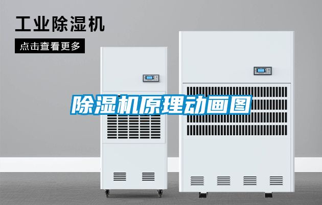 除濕機原理動(dòng)畫(huà)圖