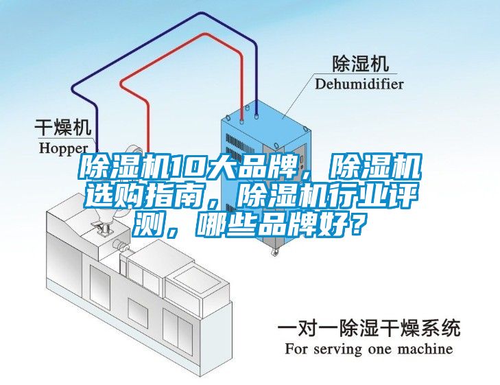 除濕機10大品牌，除濕機選購指南，除濕機行業(yè)評測，哪些品牌好？