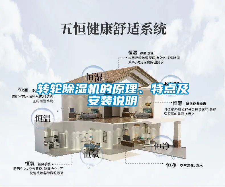 轉輪除濕機的原理、特點(diǎn)及安裝說(shuō)明