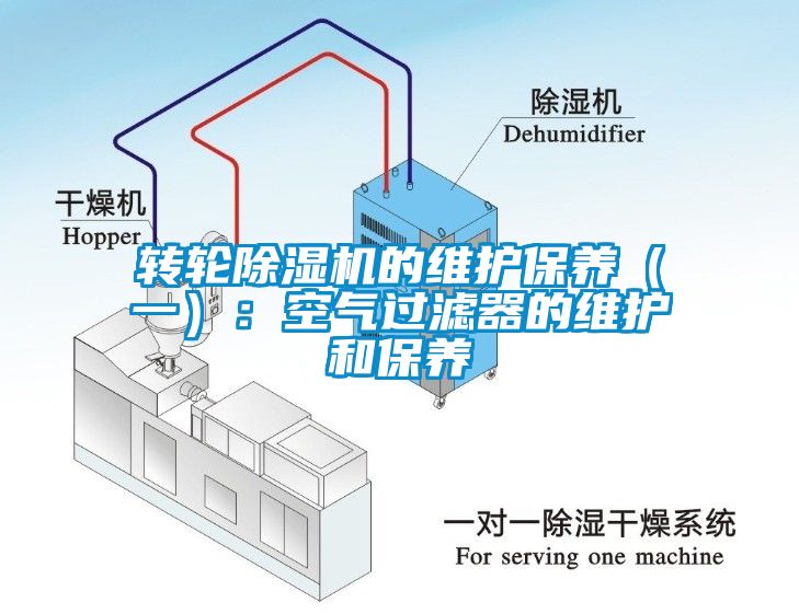 轉輪除濕機的維護保養（一）：空氣過(guò)濾器的維護和保養