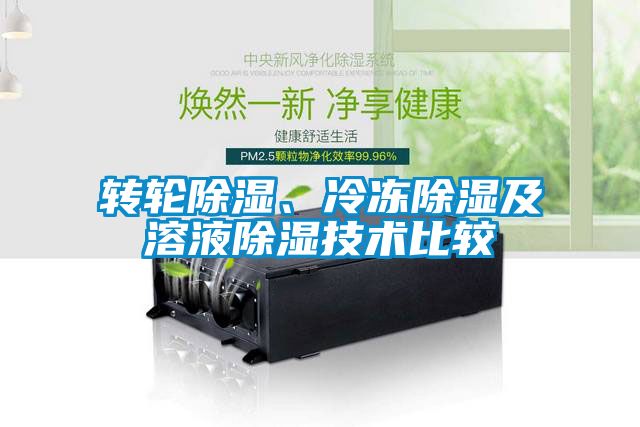 轉輪除濕、冷凍除濕及溶液除濕技術(shù)比較