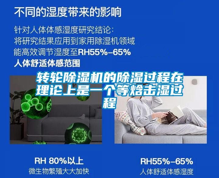 轉輪除濕機的除濕過(guò)程在理論上是一個(gè)等焓擊濕過(guò)程