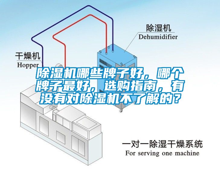 除濕機哪些牌子好，哪個(gè)牌子最好，選購指南，有沒(méi)有對除濕機不了解的？
