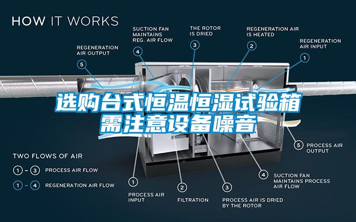 選購臺式恒溫恒濕試驗箱需注意設備噪音