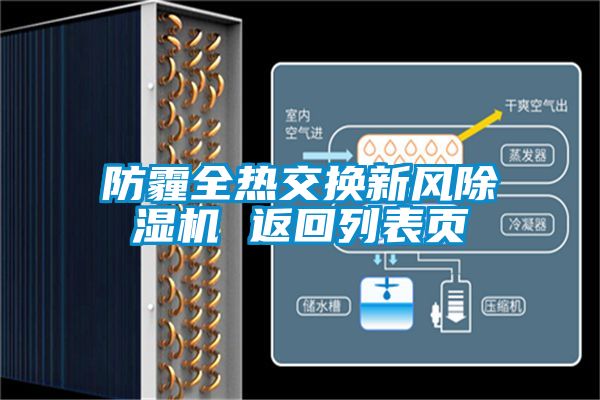 防霾全熱交換新風(fēng)除濕機 返回列表頁(yè)
