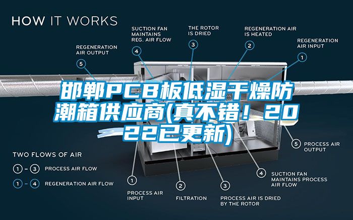 邯鄲PCB板低濕干燥防潮箱供應商(真不錯！2022已更新)