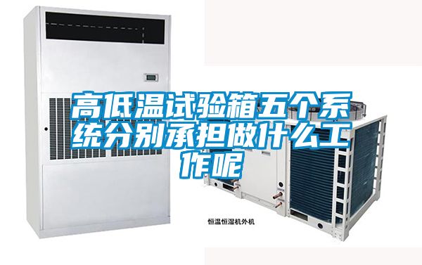 高低溫試驗箱五個(gè)系統分別承擔做什么工作呢
