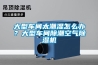 大型車(chē)間太潮濕怎么辦？大型車(chē)間除潮空氣除濕機