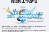 【攻略】防暑降溫、防潮除濕，夏季如何保養激光器