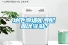 地下商場(chǎng)如何配置除濕機？