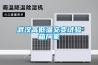 武漢高低溫交變試驗箱廠(chǎng)家